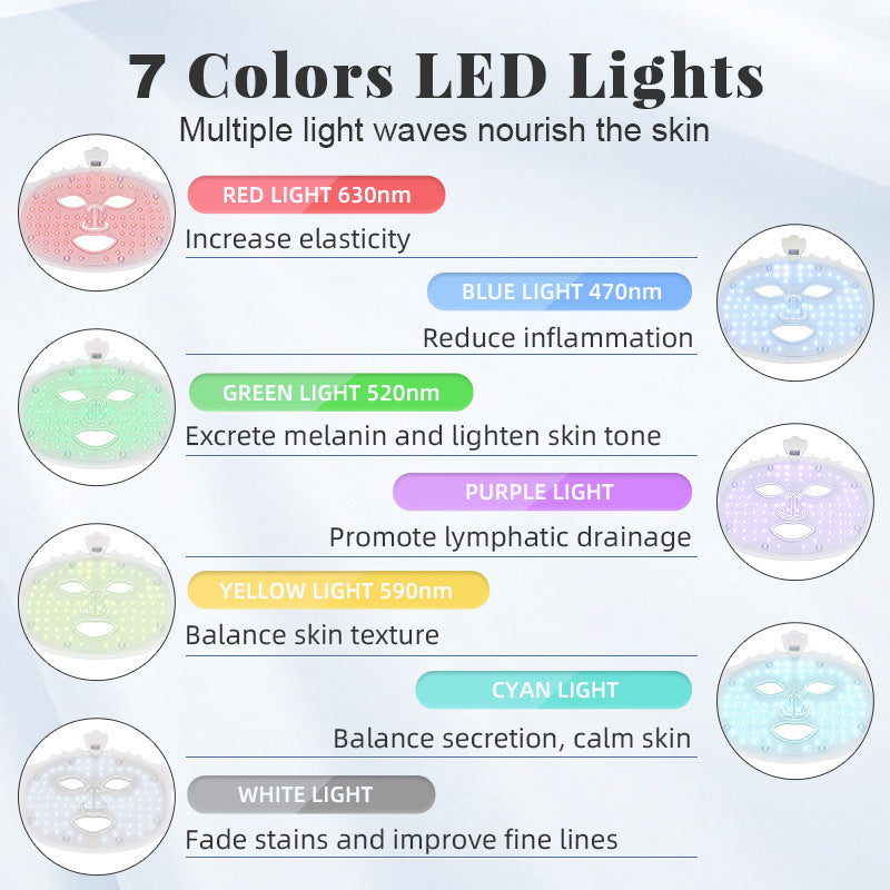 Photon Rejuvenation LED Facial Mask