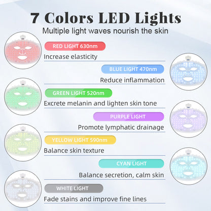Photon Rejuvenation LED Facial Mask